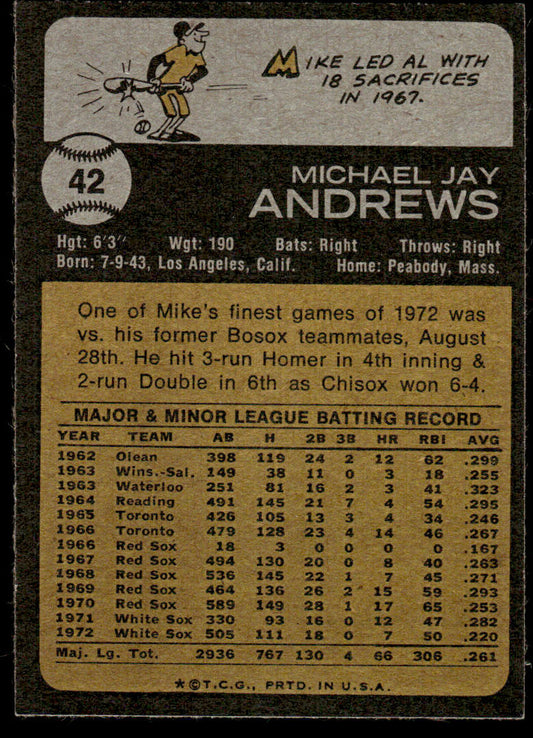 1973 Topps Baseball #42 - Mike Andrews - NM
