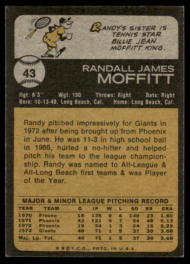 1973 Topps Baseball #43 - Randy Moffitt - NM