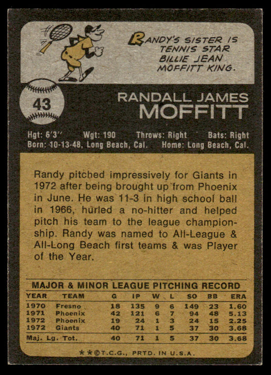 1973 Topps Baseball #43 - Randy Moffitt - NM