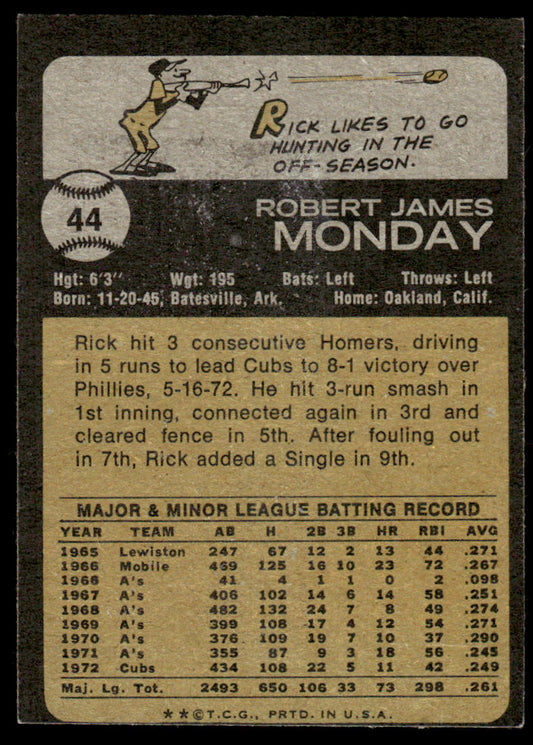 1973 Topps Baseball #44 - Rick Monday - NM