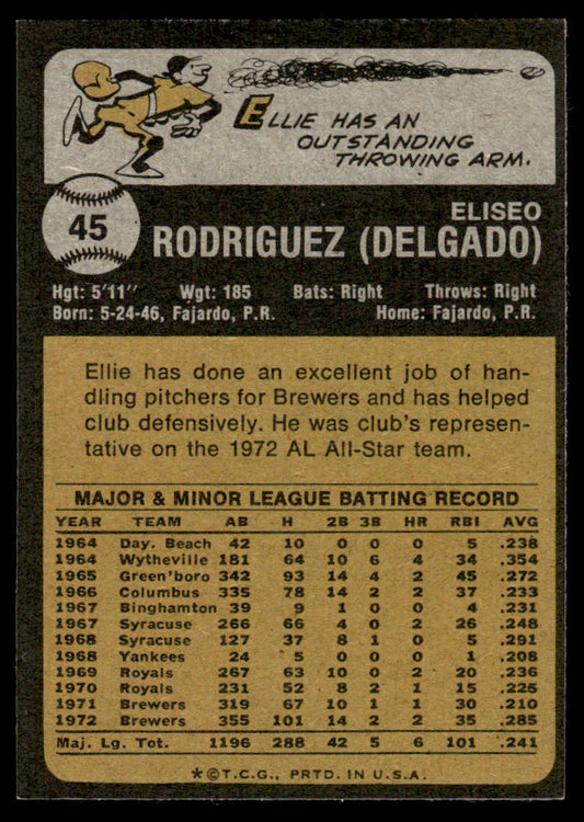 1973 Topps Baseball #45 - Ellie Rodriguez - EX