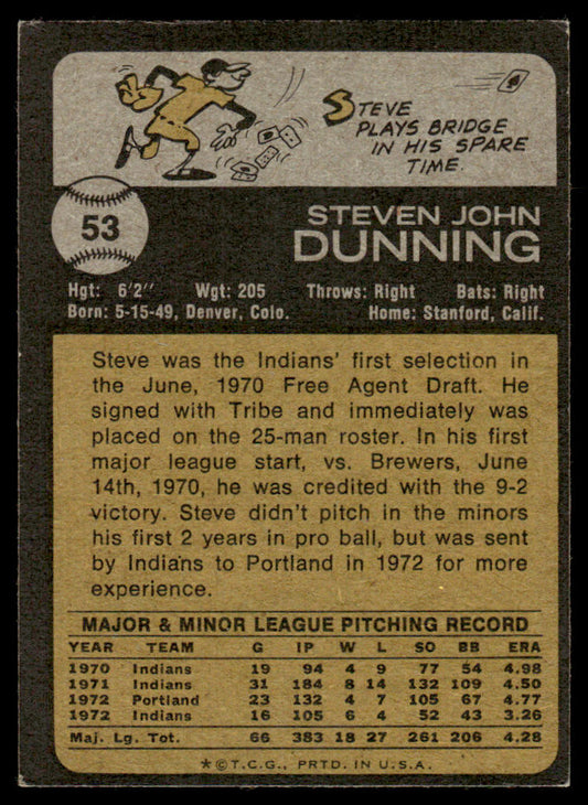 1973 Topps Baseball #53 - Steve Dunning - NM