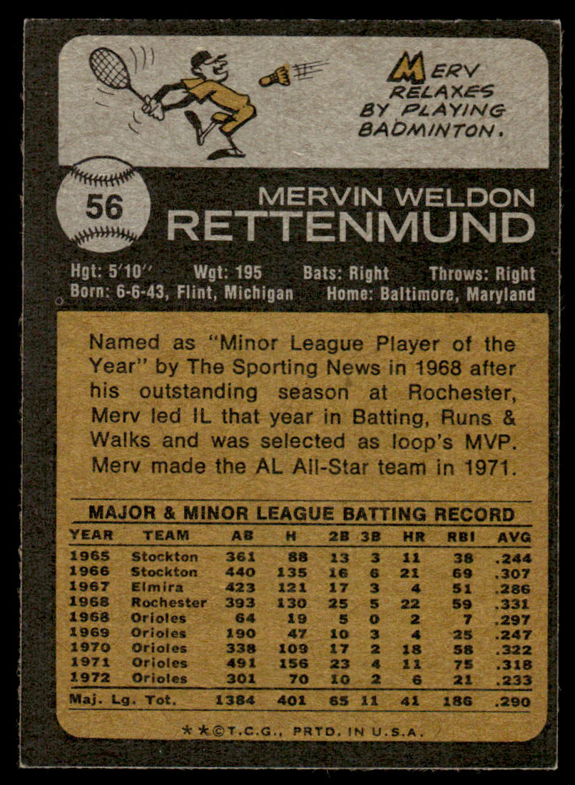 1973 Topps Baseball #56 - Merv Rettenmund - NM