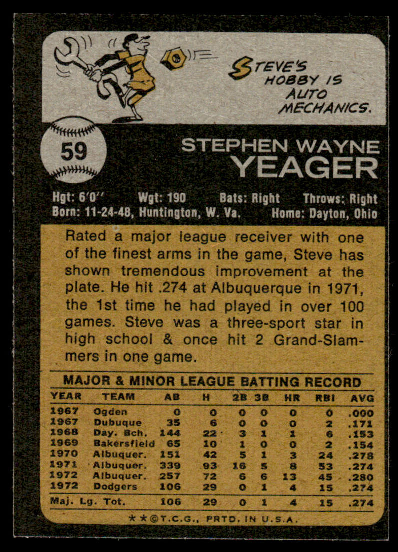 1973 Topps Baseball #59 - Steve Yeager - EXMT