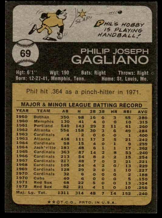 1973 Topps Baseball #69 - Phil Gagliano - NM