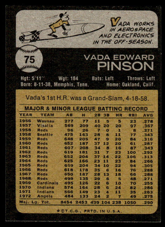 1973 Topps Baseball #75 - Vada Pinson - NM
