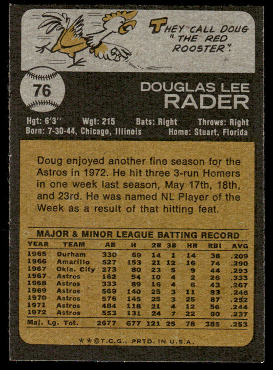 1973 Topps Baseball #76 - Doug Rader - NM