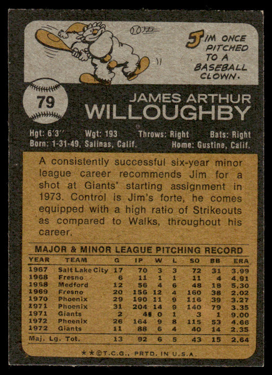 1973 Topps Baseball #79 - Jim Willoughby - NM