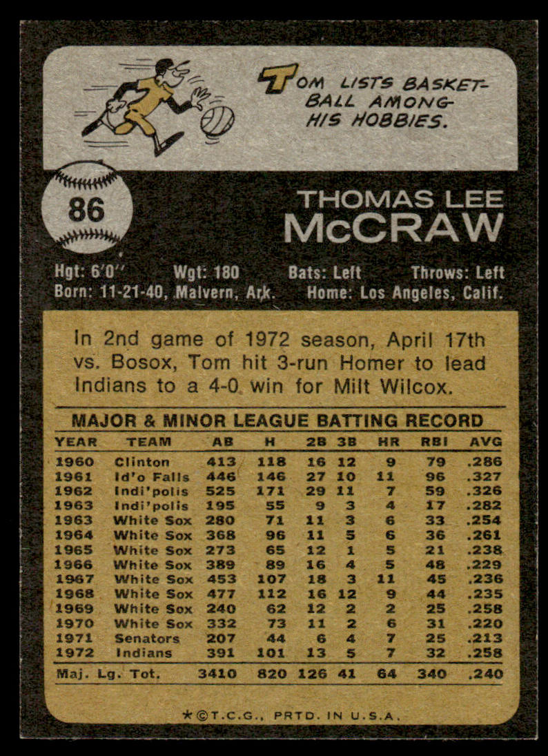 1973 Topps Baseball #86 - Tom McCraw - EXMT