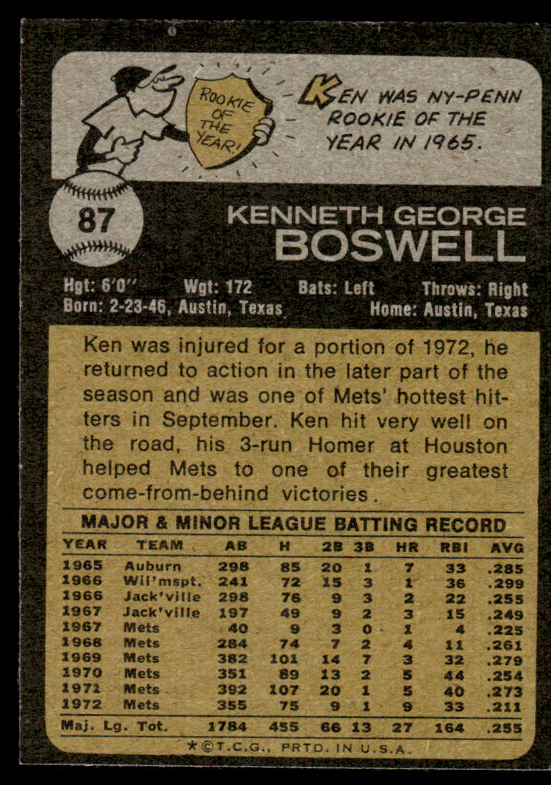 1973 Topps Baseball #87 - Ken Boswell - NM