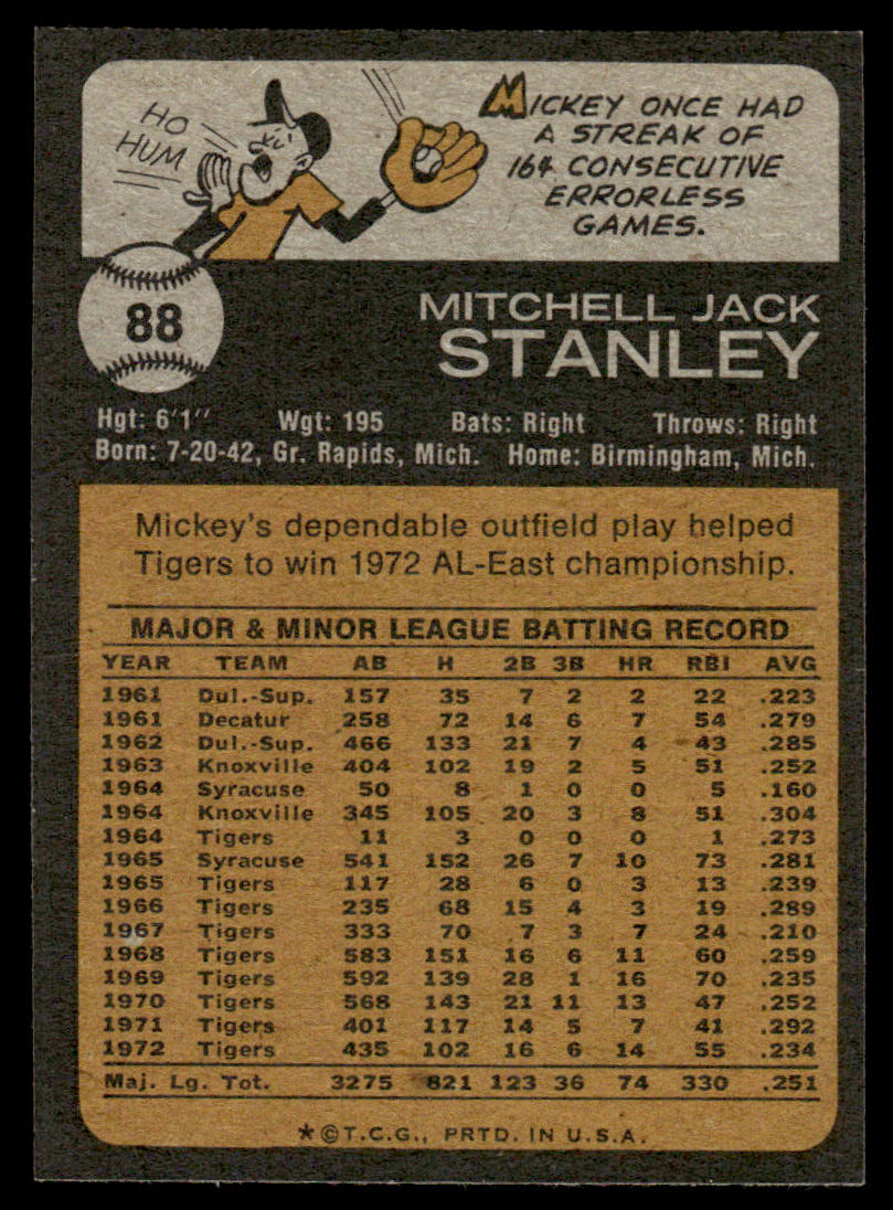 1973 Topps Baseball #88 - Mickey Stanley - NM