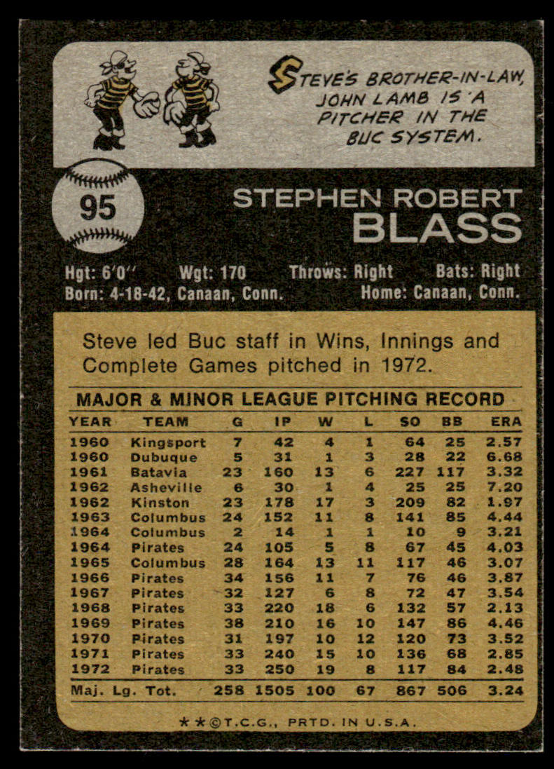 1973 Topps Baseball #95 - Steve Blass - NM