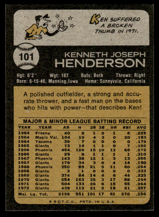 1973 Topps Baseball #101 - Ken Henderson - NM