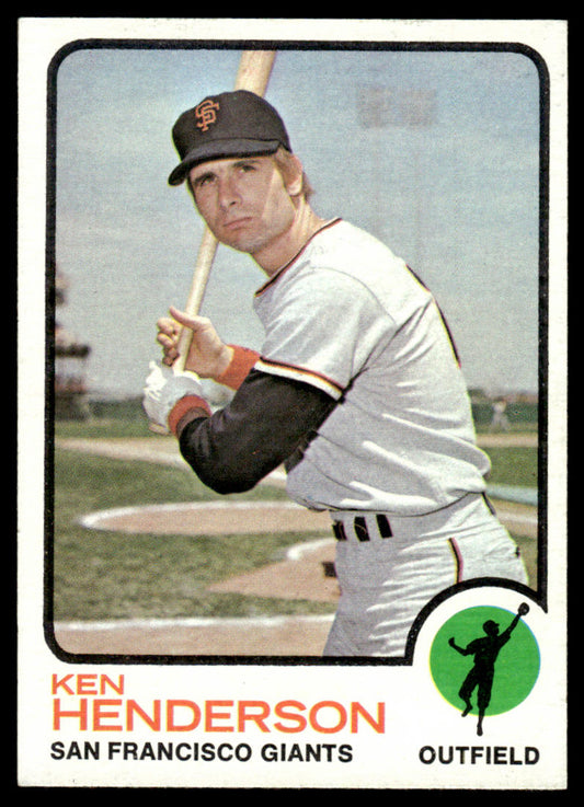 1973 Topps Baseball #101 - Ken Henderson - NM