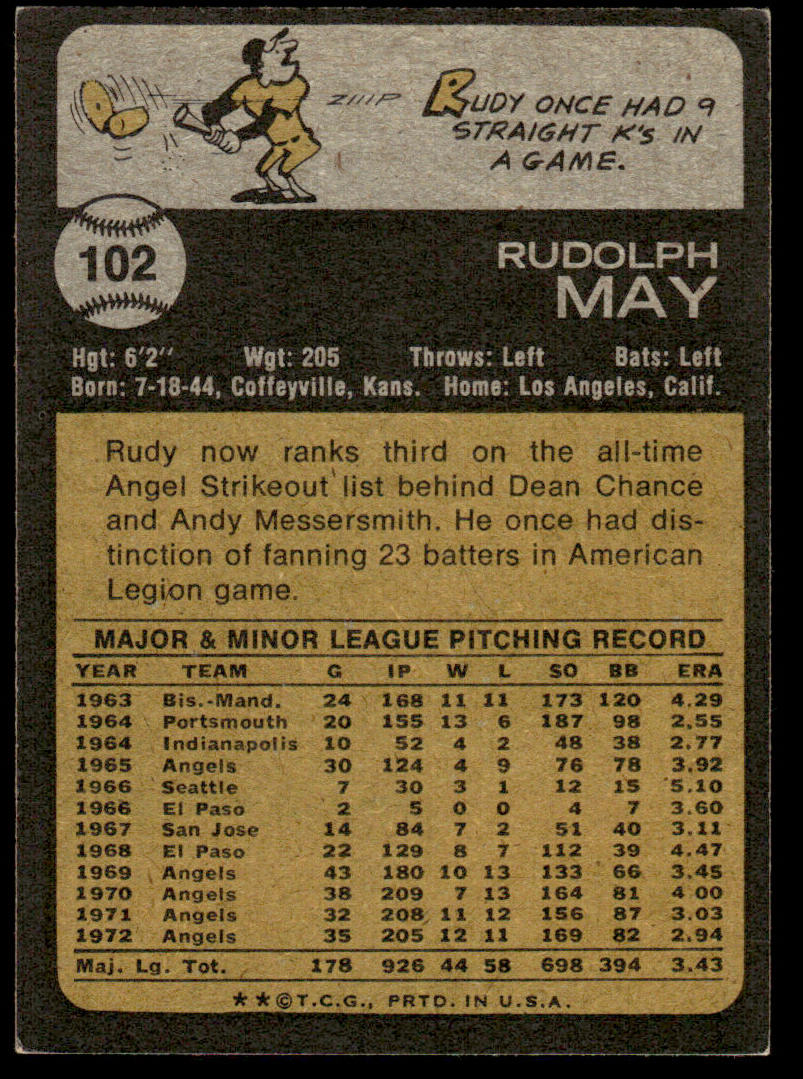 1973 Topps Baseball #102 - Rudy May - EXMT
