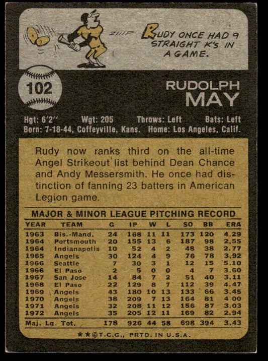 1973 Topps Baseball #102 - Rudy May - EXMT