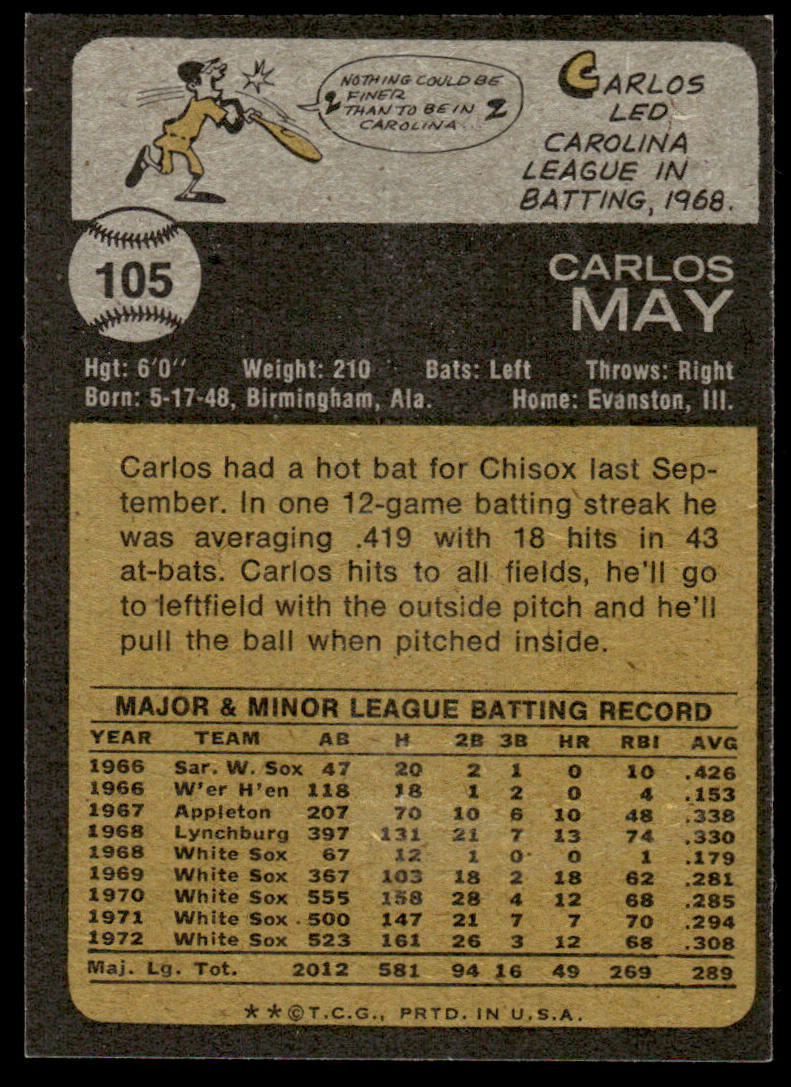 1973 Topps Baseball #105 - Carlos May - NM