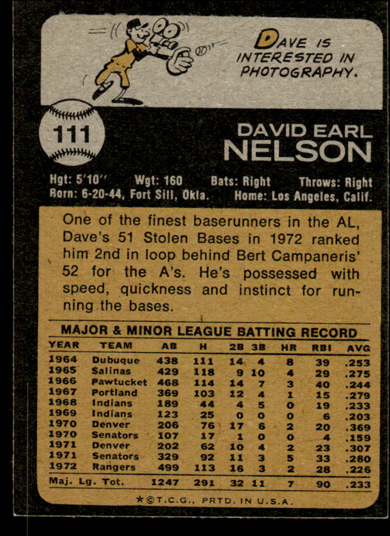 1973 Topps Baseball #111 - Dave Nelson - NM