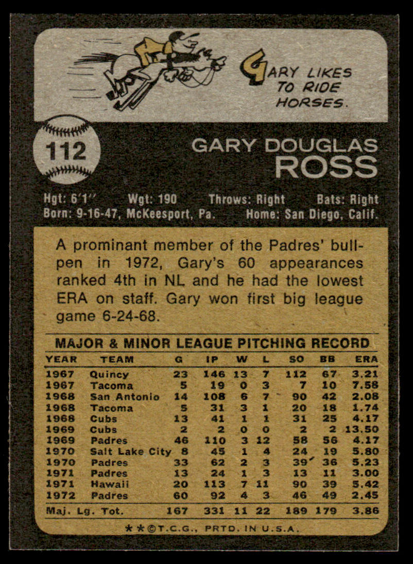 1973 Topps Baseball #112 - Gary Ross - NM