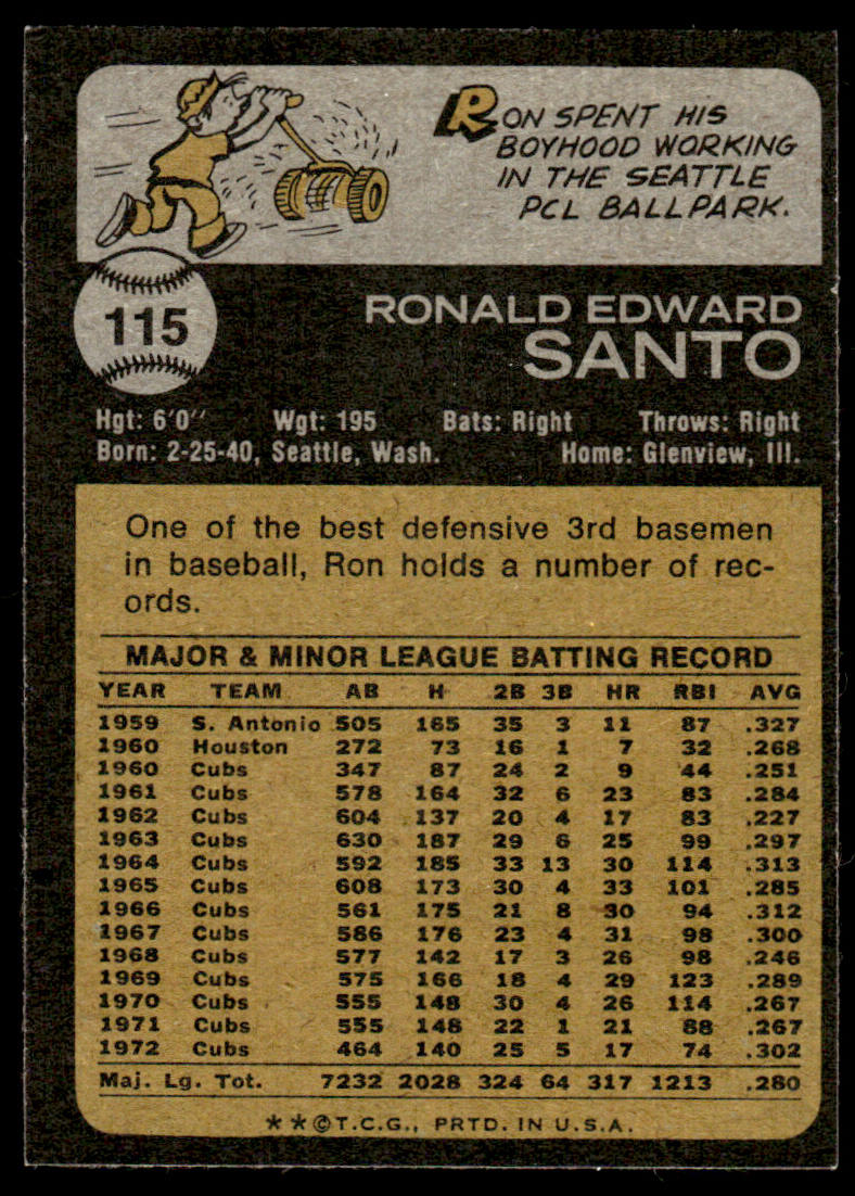 1973 Topps Baseball #115 - Ron Santo - NM