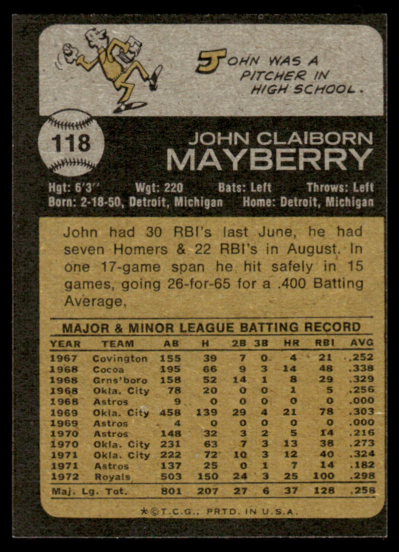 1973 Topps Baseball #118 - John Mayberry - EXMT