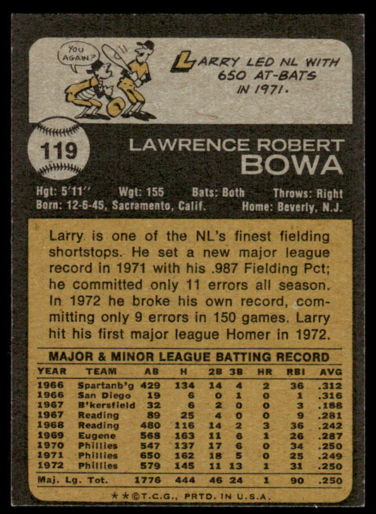1973 Topps Baseball #119 - Larry Bowa - NM