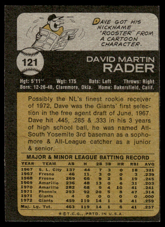 1973 Topps Baseball #121 - Dave Rader - EXMT