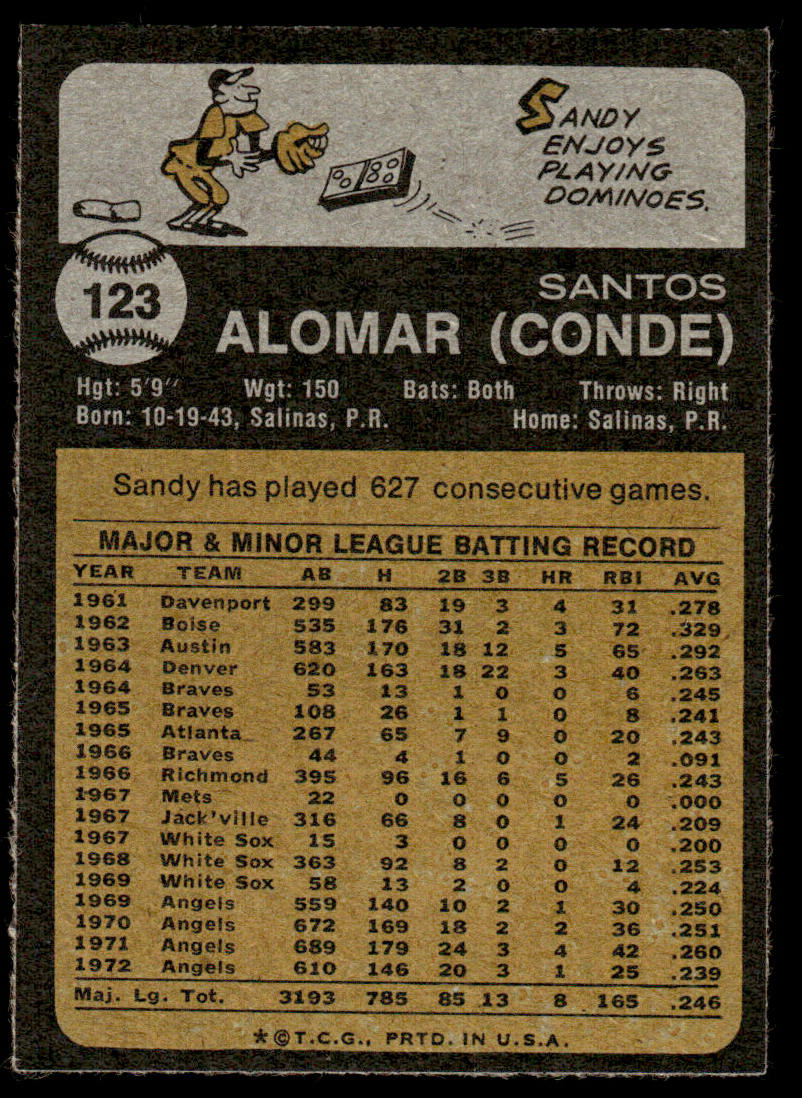 1973 Topps Baseball #123 - Sandy Alomar - NM