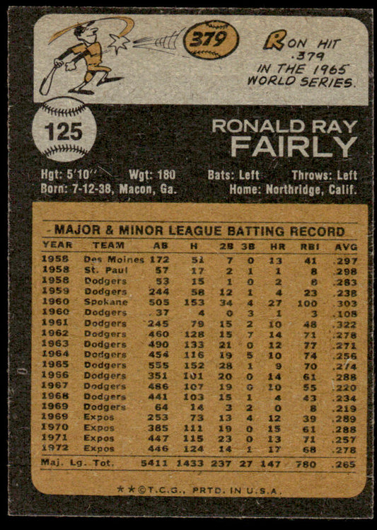 1973 Topps Baseball #125 - Ron Fairly - NM