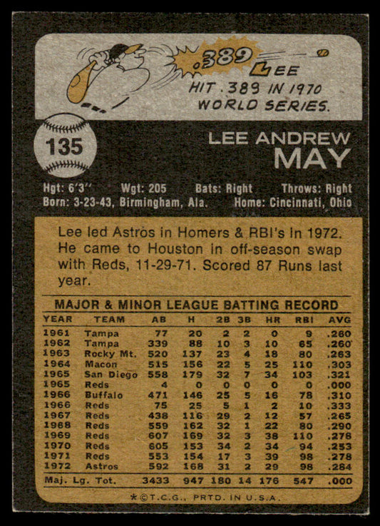 1973 Topps Baseball #135 - Lee May - NM