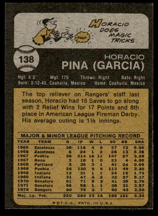 1973 Topps Baseball #138 - Horacio Pina - EXMT