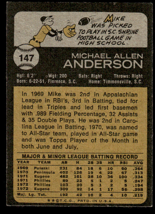 1973 Topps Baseball #147 - Mike Anderson - NM
