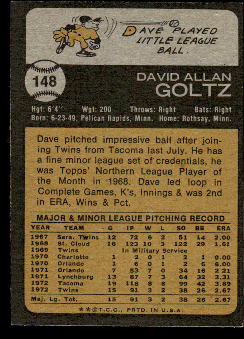 1973 Topps Baseball #148 - Dave Goltz - EXMT