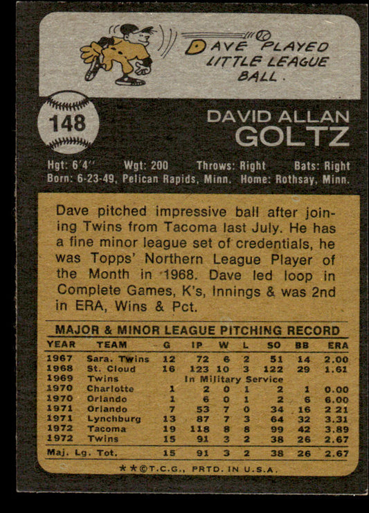 1973 Topps Baseball #148 - Dave Goltz - EXMT
