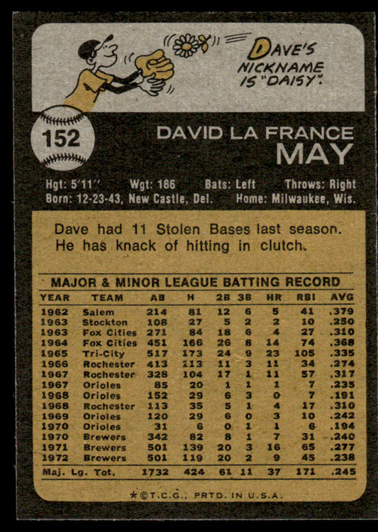 1973 Topps Baseball #152 - Dave May - NM
