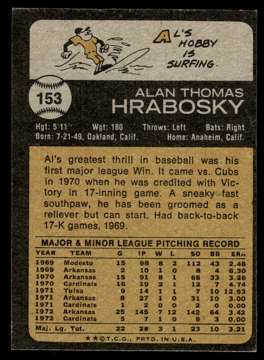 1973 Topps Baseball #153 - Al Hrabosky - NM