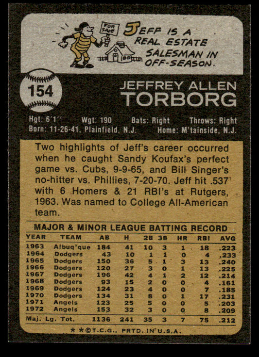 1973 Topps Baseball #154 - Jeff Torborg - NM