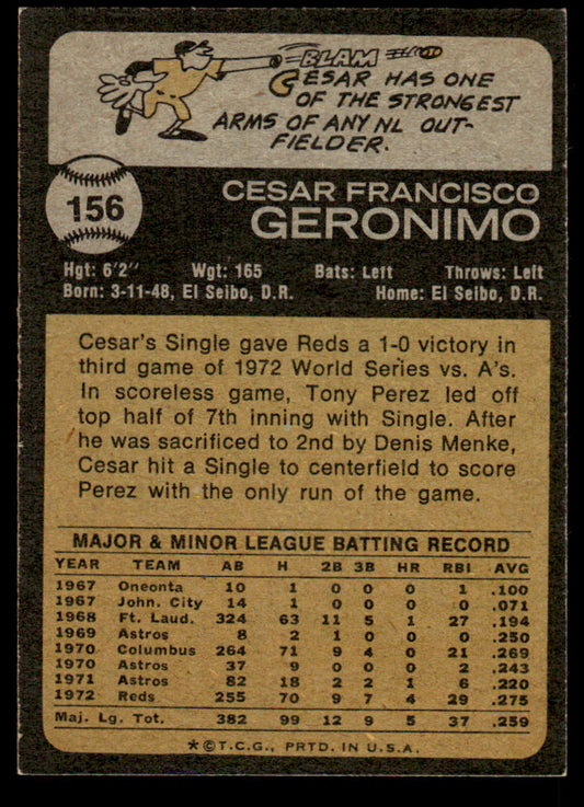 1973 Topps Baseball #156 - Cesar Geronimo - EXMT