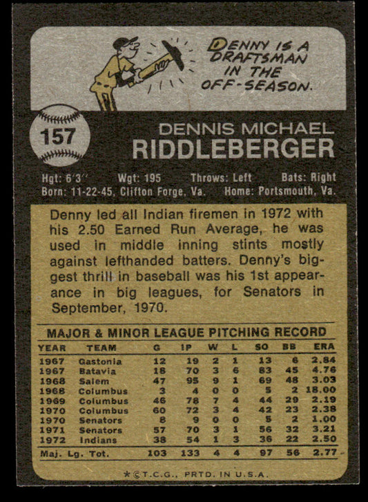 1973 Topps Baseball #157 - Denny Riddleberger - EXMT