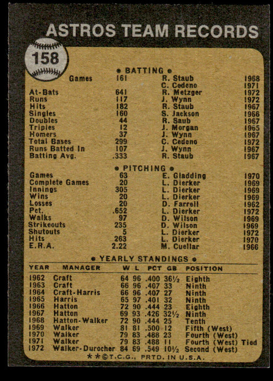 1973 Topps Baseball #158 - Houston Astros - NM