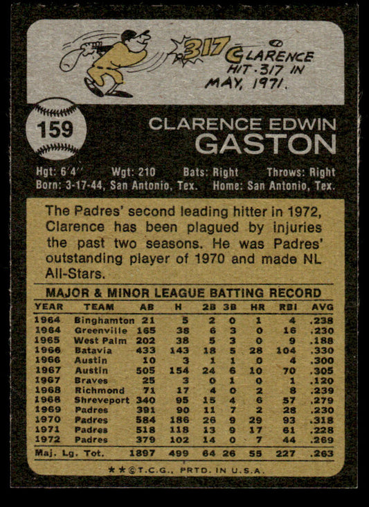 1973 Topps Baseball #159 - Clarence Gaston - NM