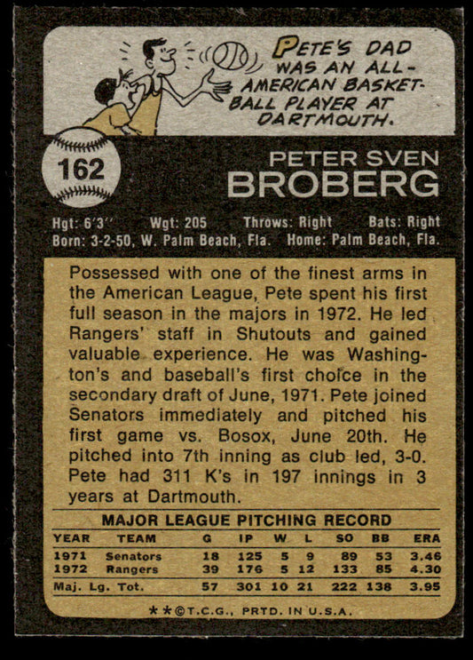 1973 Topps Baseball #162 - Pete Broberg - NM