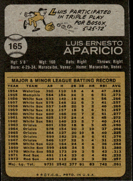 1973 Topps Baseball #165 - Luis Aparicio - NM