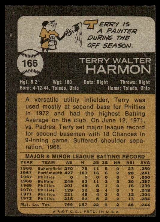1973 Topps Baseball #166 - Terry Harmon - EXMT