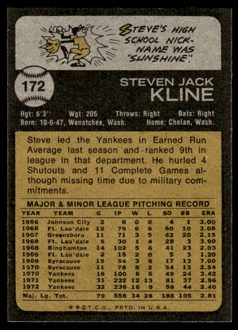 1973 Topps Baseball #172 - Steve Kline - NM