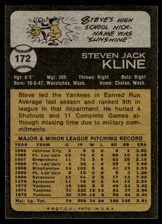 1973 Topps Baseball #172 - Steve Kline - NM
