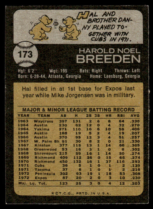 1973 Topps Baseball #173 - Hal Breeden - EXMT