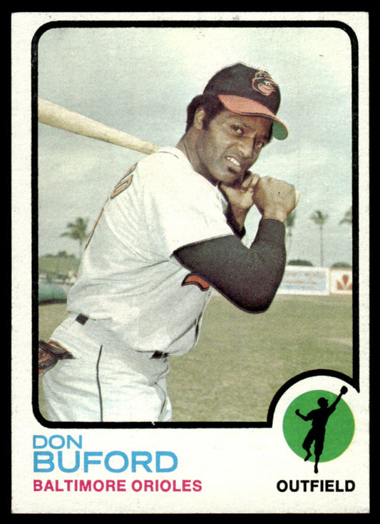 1973 Topps Baseball #183 - Don Buford - EXMT