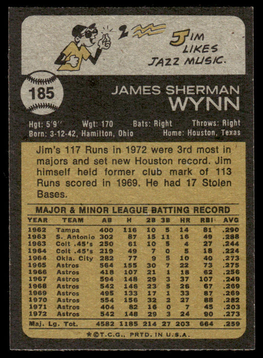 1973 Topps Baseball #185 - Jim Wynn - NM