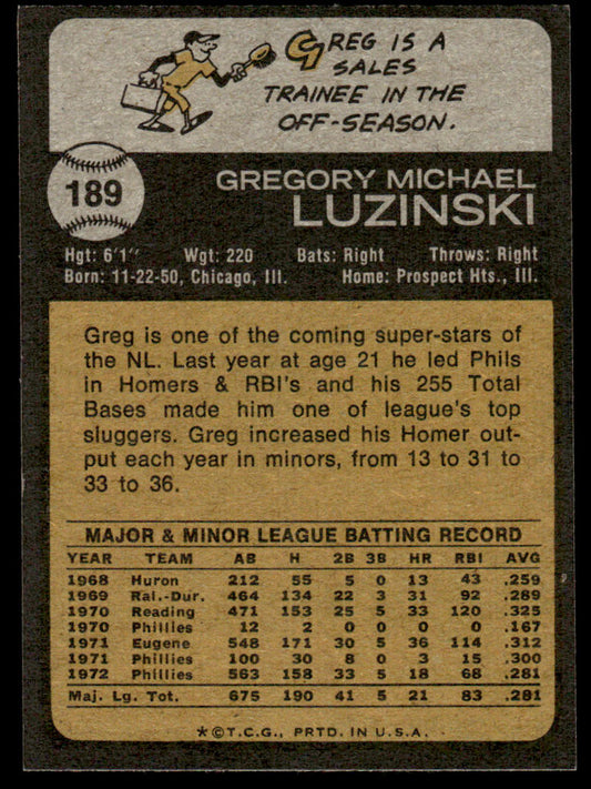 1973 Topps Baseball #189 - Greg Luzinski - EXMT